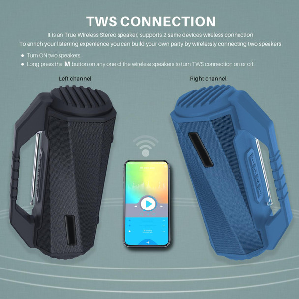 NewRixing NR-4025FM Outdoor Splash-proof Water Portable Bluetooth Speaker, Support Hands-free Call / TF Card / FM / U Disk(Blue)