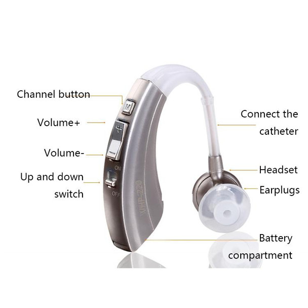 VHP-220 Elderly Hearing Aid Wireless Invisible Sound Amplifier Sound Collector