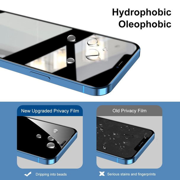 ENKAY Quick Stick Anti-peeping Tempered Glass Film - iPhone 12 Pro Max