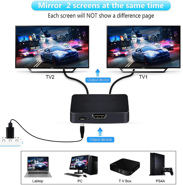 4K HDMI Splitter 1 in 2 Out (4K @ 60Hz) for Dual Monitors