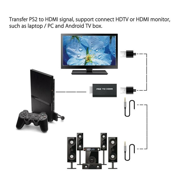 PS2 to HDMI Video Converter with 3.5mm Output