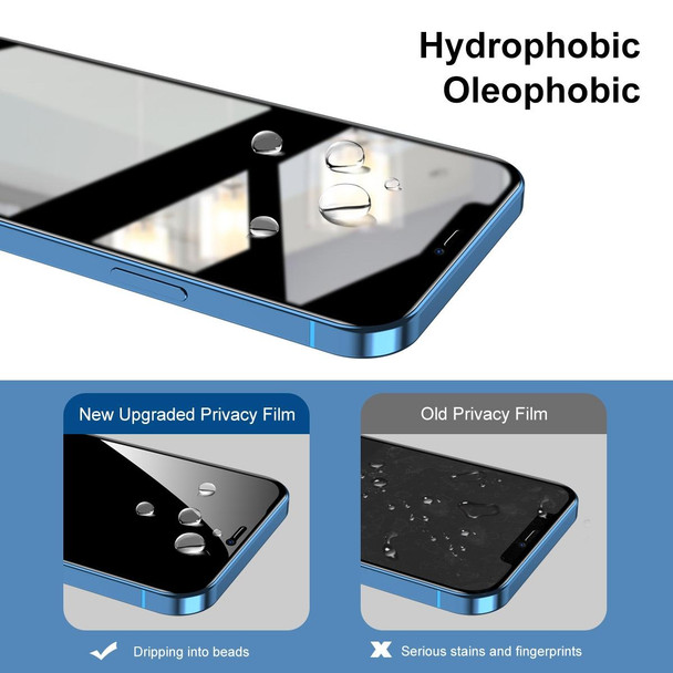 ENKAY Quick Stick Anti-peeping Tempered Glass Film - iPhone 13 Pro Max