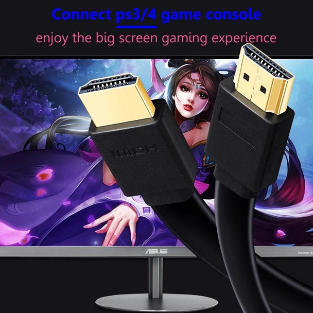 1.5m Gold Plated HDMI to HDMI 19Pin Flat Cable, 1.4 Version, Support Ethernet, 3D, 1080P, HD TV / Video / Audio etc(Magenta)