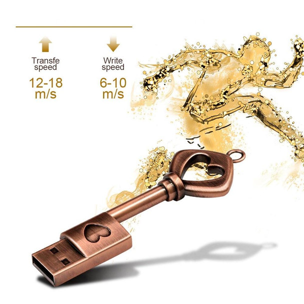 MicroDrive 4GB USB 2.0 Copper Love Key U Disk