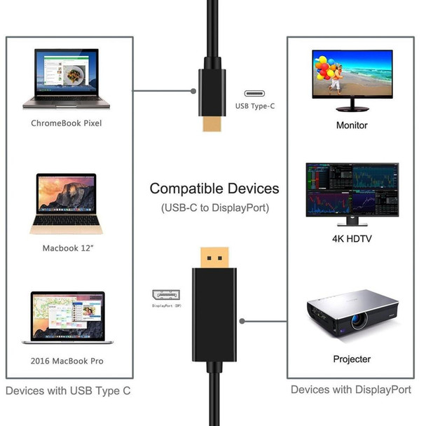 4K 60Hz Type-C to DP DisplayPort Connecting DP Adapter Cable, Cable Length: 1.8m