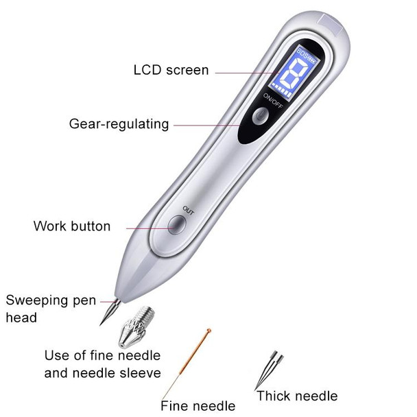 SONGSUN X2 Professional Portable Skin Spot Tattoo Freckle Removal Machine Mole Dot Removing Laser Plasma Beauty Care Pen with LCD Display Screen & 9 Gears Adjustment(White)