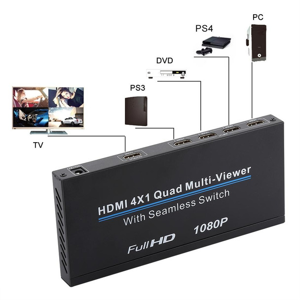 NEWKENG NK-C941 Full HD 1080P HDMI 4x1 Quad Multi-Viewer with Seamless Switch & Remote Control