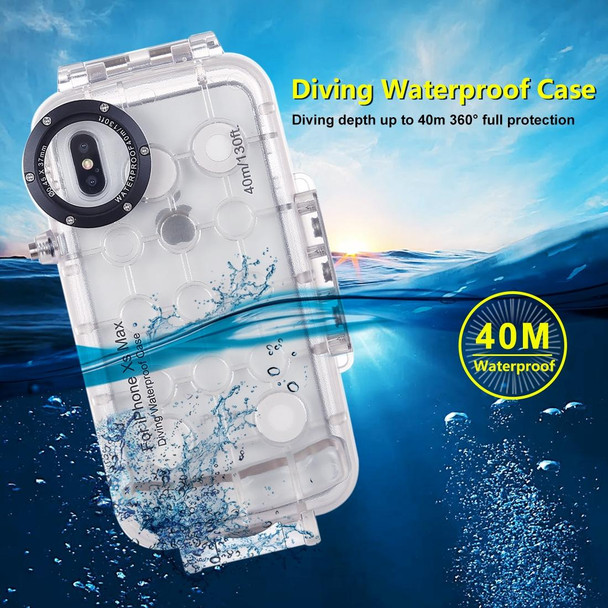 HAWEEL 40m/130ft Waterproof Diving Case for iPhone XS Max, Photo Video Taking Underwater Housing Cover(Transparent)