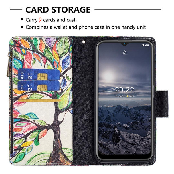 Nokia G21 / G11 Colored Drawing Pattern Zipper Leather Phone Case(Big Tree)