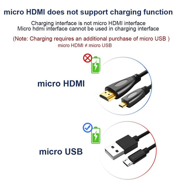 1.8m Gold Plated 3D 1080P Micro HDMI Male to HDMI Male cable for Mobile Phone, Cameras, GoPro