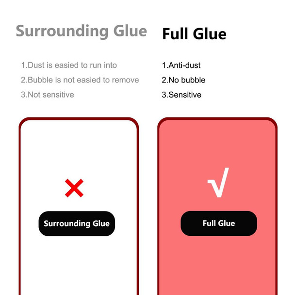 5 PCS - Xiaomi Redmi Note 11E ENKAY Full Glue 0.26mm 9H 2.5D Tempered Glass Full Film
