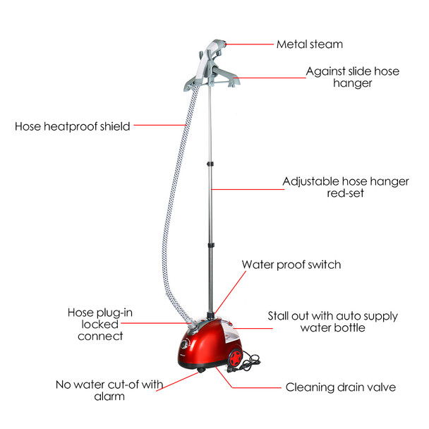 Sokany Garment Steamer