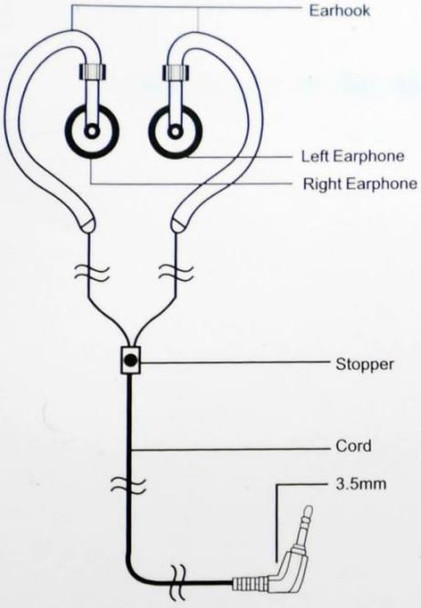 Geeko Innovate Hook On Ear Dynamic Stereo Earphones – Impedance: 32 Ohms