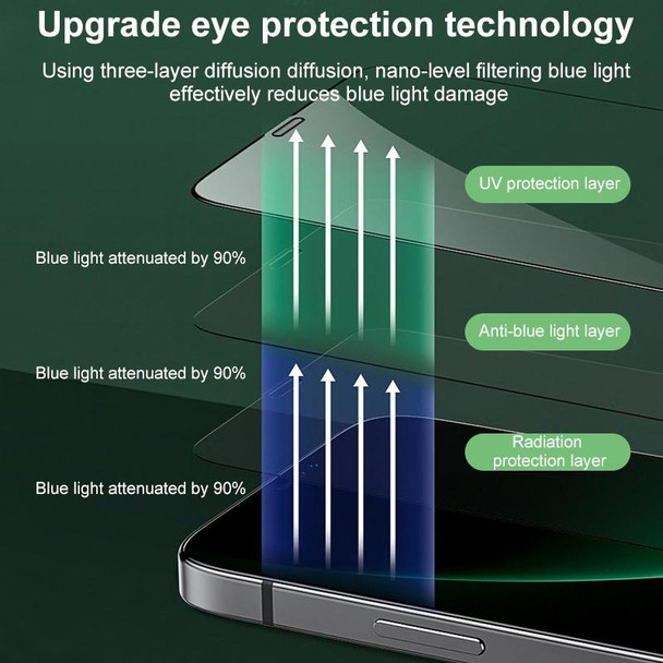 Green Light Eye Protection Tempered Glass Film - iPhone 13 / 13 Pro