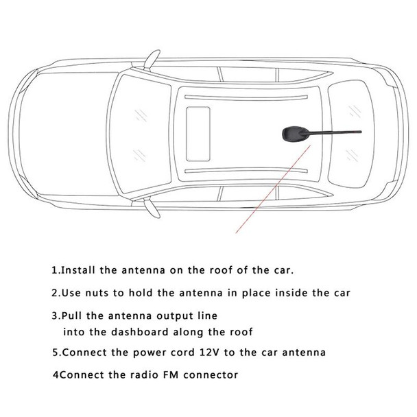 GPS+FM/AM+DAB Car Radio Amplified Antenna