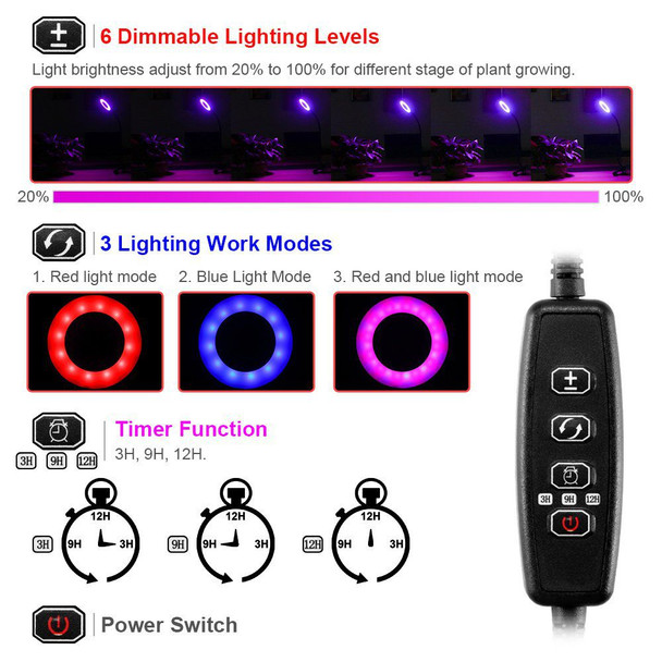 LED Plant Grow Lamp