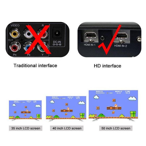 Retro Classic TV Mini HDMI HD Video Game Console, Built-in 600 Games