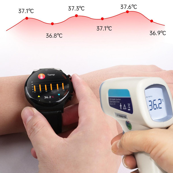 E300 1.32 Inch Screen TPU Watch Strap Smart Health Watch Supports Body Temperature Monitoring, ECG monitoring blood pressure(Red)