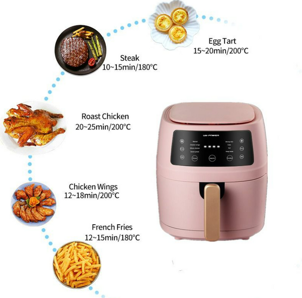 Silver Crest Extra Large Capacity Air Fryer 8L