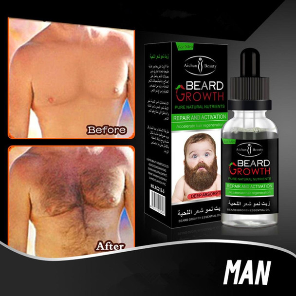 3 in 1 Beard Treatment Kit