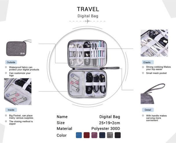 Travel Cable Organizer Bag