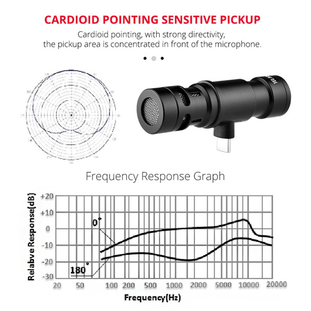 YELANGU MIC06-C Type-C Interface Portable Live Broadcast Interview Mobile Phone Recording Microphone