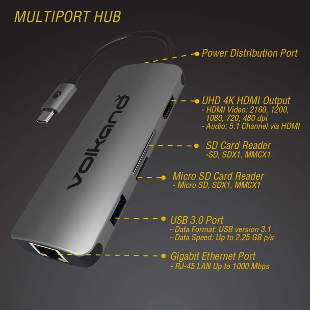 VolkanoX Core Dock Series USB Type C Dock - HDMI + USB 3.0 + LAN + Card Reader + PD