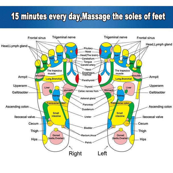 PP Foot Reflexology Quadrate Stones Foot Massage Pad