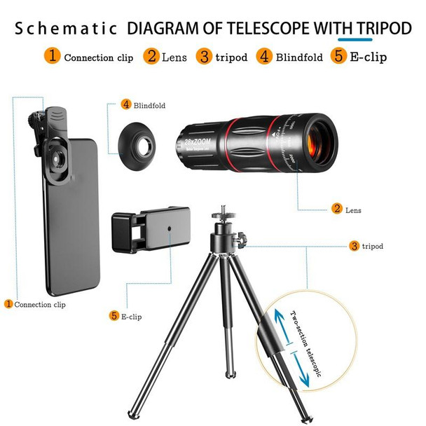 Mobile Phone Universal Lens Telescope 28X + Wide Angle 0.6X + Macro 20X + Fisheye 198 Degree Set