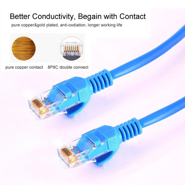 Cat5e Network Cable, Length: 10m