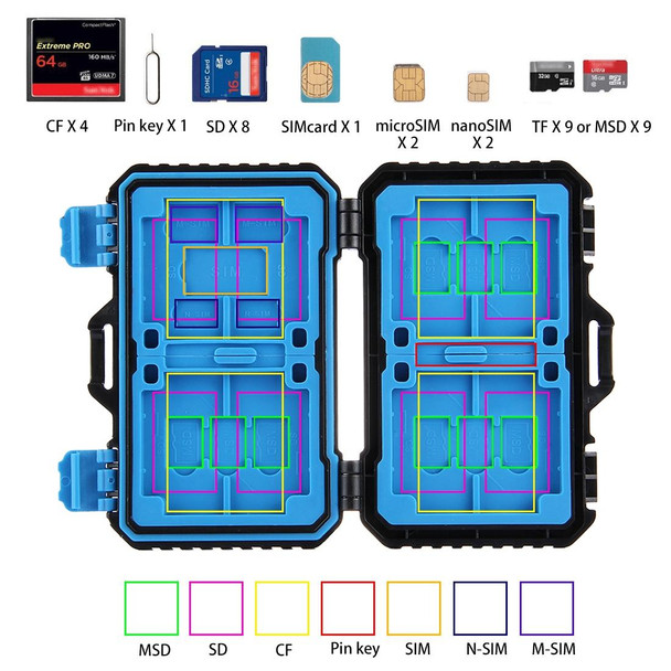 PULUZ 27 in 1 Memory Card Case for 4CF + 8SD + 9TF + 1Card PIN + 1Standard SIM + 2Micro-SIM + 2Nano-SIM