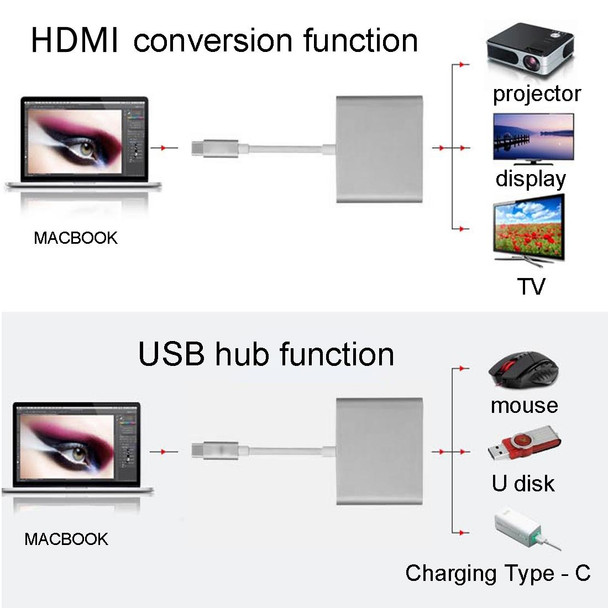 USB-C / Type-C 3.1 Male to USB-C / Type-C 3.1 Female & HDMI Female & USB 3.0 Female Adapter(Gold)