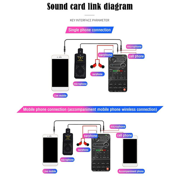 K9  Voice Changer Game Live Broadcast Mobile Computer Sound Card