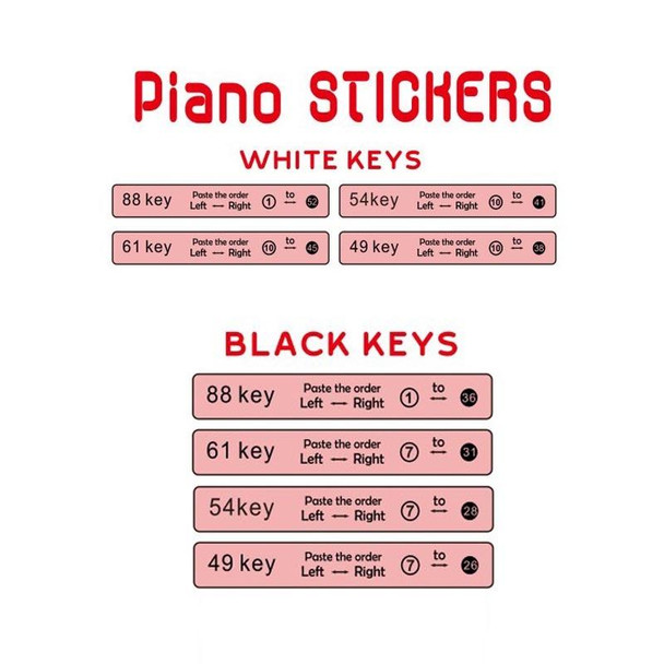 2 PCS 88 / 61 / 54 / 49 Keys Piano Electronic Organ Keyboard Hand Roll Piano Notation Musical Scale Transparent Sticker