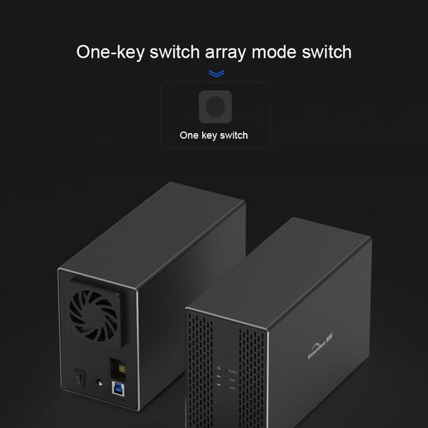 Blueendless USB-B Interface 3.5 inch 2 Bay RAID Combination Array HDD External Enclosure (EU Plug)