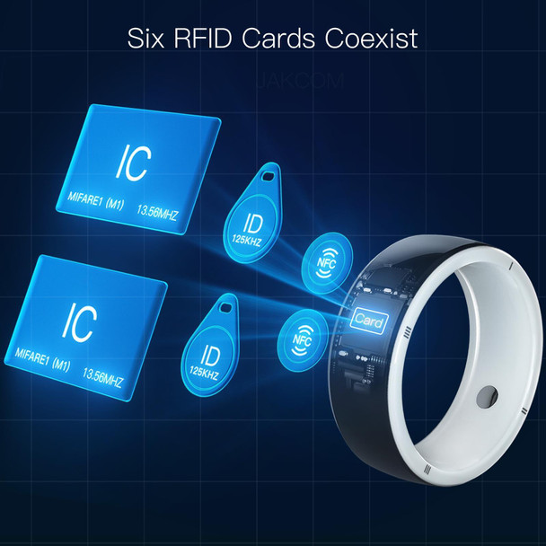 JAKCOM R5 Smart Ring Multifunction Smart Wear Ring, Size:S