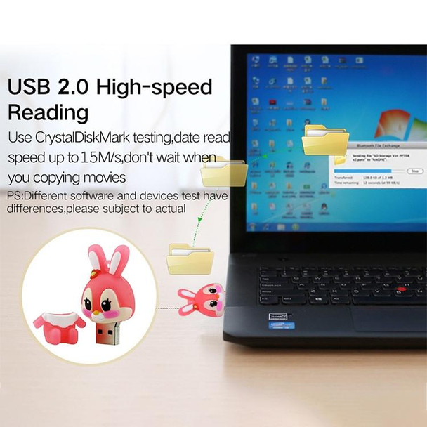 Cartoon Bunny Style Silicone USB 2.0 Flash disk, Special for All Kinds of Festival Day Gifts,Pink (8GB)