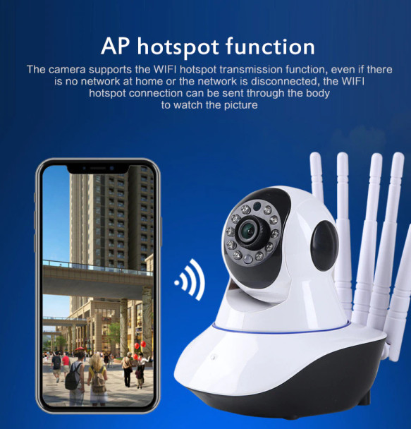 Smart Wireless IP Camera -  5 Antennas