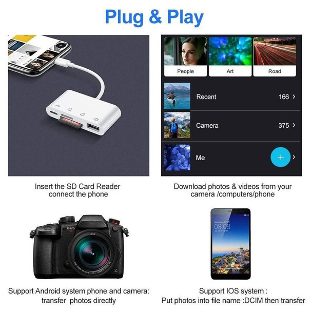 NK108LTC 4 in 1 USB-C Male to SD + TF + USB + Type-C Female Camera Reader