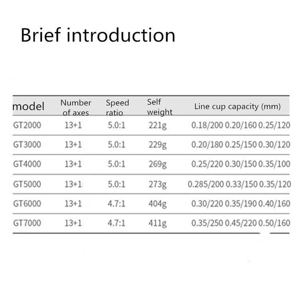 Linhu All-metal Spinning Wheel GT Long-range Caster Without Gap Sea Fishing Reel, Model:GT2000