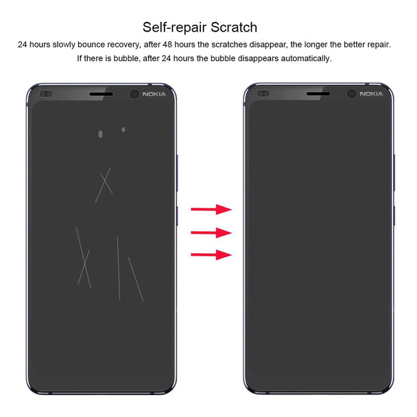 ENKAY Hat-Prince 0.1mm 3D Full Screen Protector Explosion-proof Hydrogel Film for Nokia 9