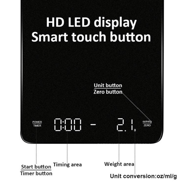 Household LED Electronic Coffee Scale, Specification: Black