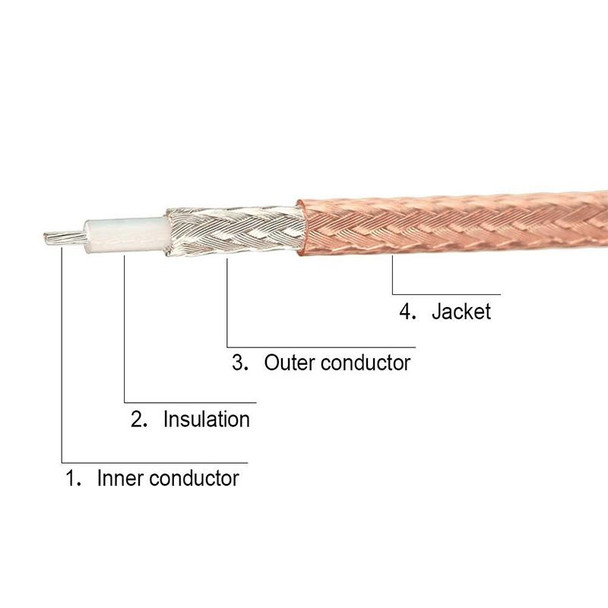 IPX Female to GG1732 SMA Male RG178 Adapter Cable, Length: 15cm