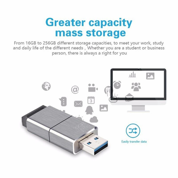 EAGET F90 128G USB 3.0 Interface Metal Flash U Disk