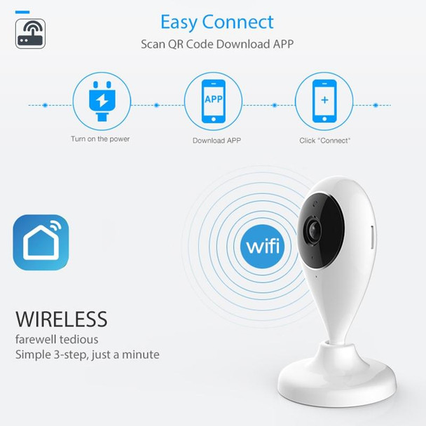 NEO NIP-55AI Indoor WiFi IP Camera, with IR Night Vision & Multi-angle Monitor & Mobile Phone Remote Control