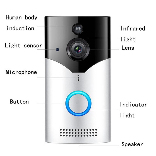 WT602 Low-Power Visual Smart Video Doorbell WiFi Voice Intercom Remote Monitoring Doorbell, Specification: Doorbell