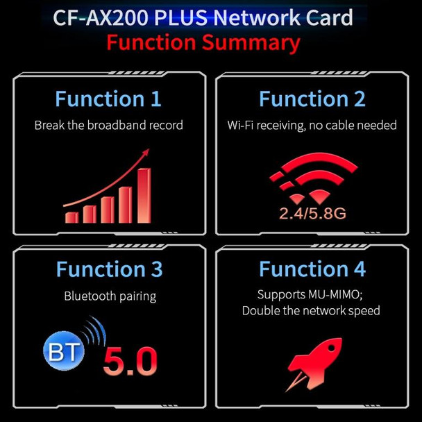 COMFAST CF-AX200 Plus Dual-Band High-Power Wireless Network Card 3000Mbps High-Speed WiFi PCI-E Gaming Wireless Network Card(AX200 Plus)