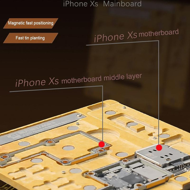 MECHANIC MR3 3 in 1 Mid-Layer Planting Tin Platform for iPhone X/XS/XS Max