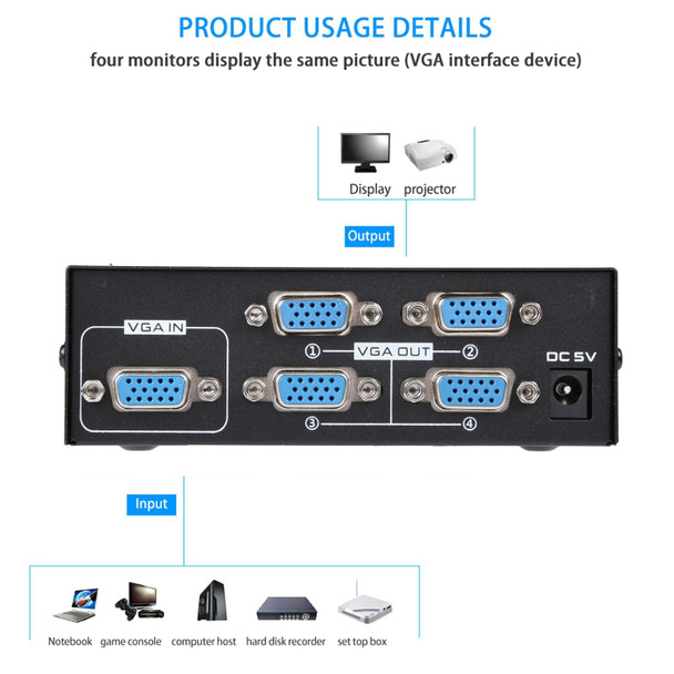 Mini 4 Ports VGA Splitter