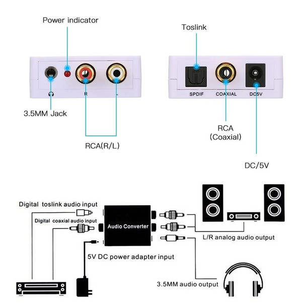 Digital to Analog Audio Converter / Mini Audio Decoder, Size: 72 x 55 x 20mm(White)